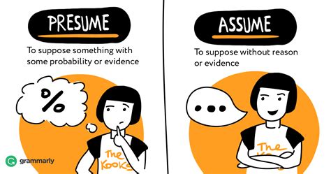 assume .